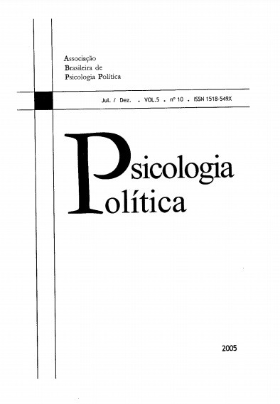 Psicologia Política ou do Capital